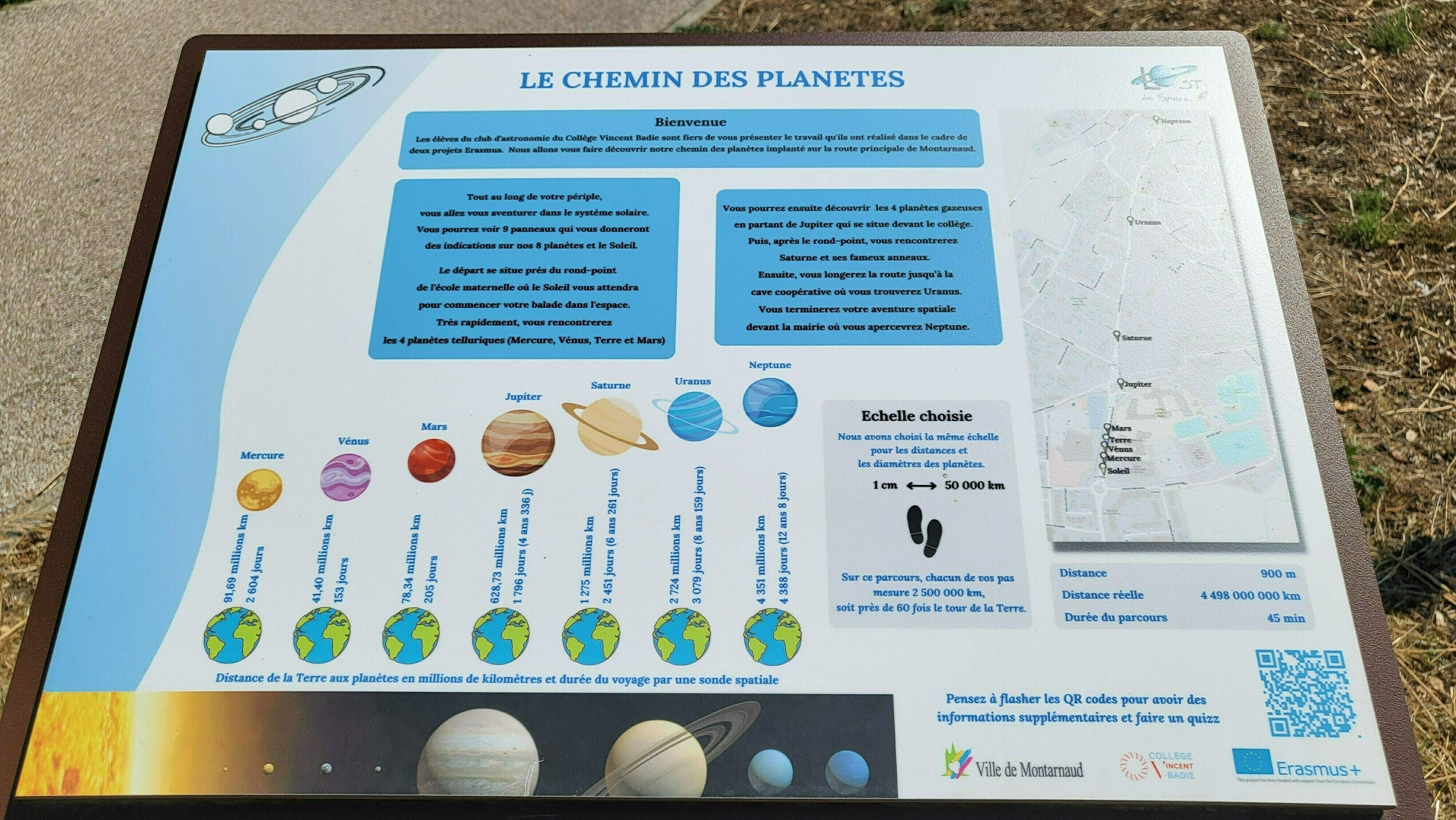 Parcours patrimonial et chemin des planètes de Montarnaud Du 20 au 22 sept 2024