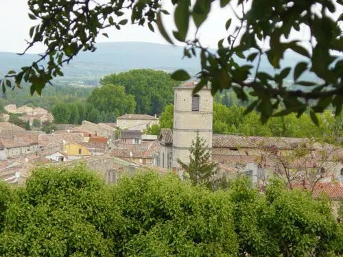 Visite du centre historique de Gignac Le 22 sept 2024