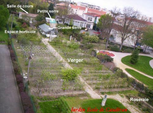 Visite guidée du jardin école de Caudéran Du 21 au 22 sept 2024