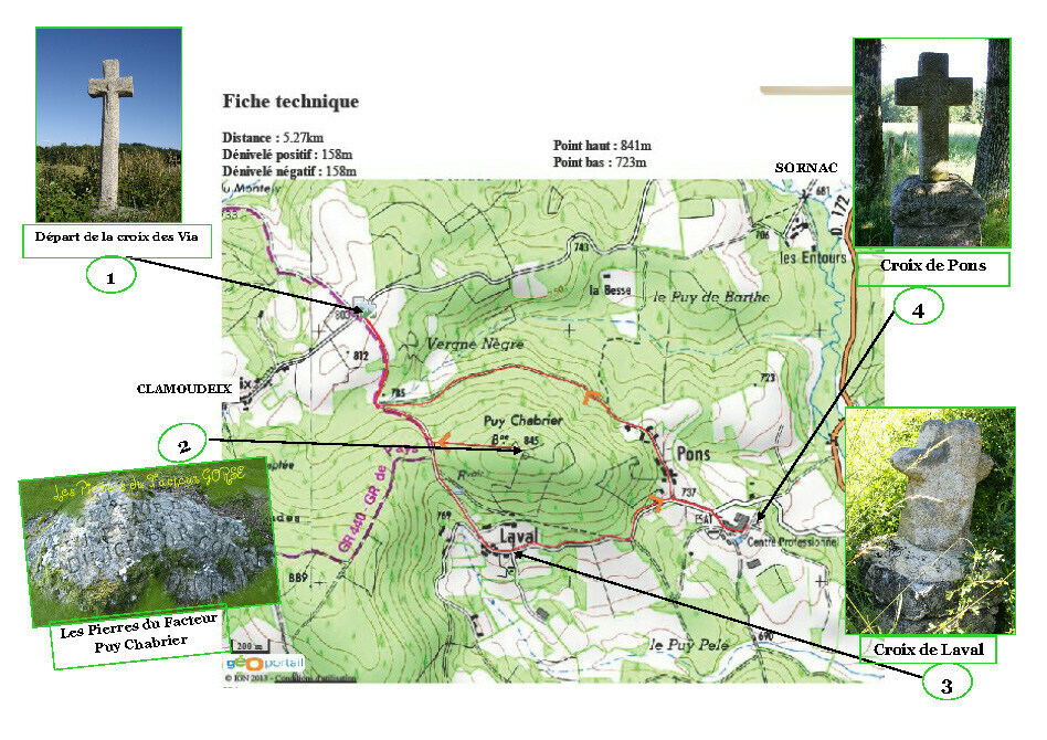 Dans les pas du Facteur Gorsse à Sornac Du 21 au 22 sept 2024